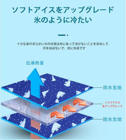 【送料無料】ひんやりマット 夏用 冷え爽快 冷却マット 熱中症・暑さ対策